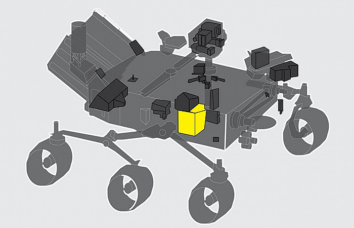 ޕާސިވިއަރެންސް އިން މާސްގެ ވައިން އޮކްސިޖަން އުފައްދައިފި