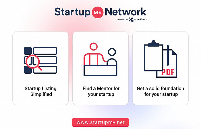 ސްޓާޓްއަޕް މޯލްޑިވްސްނެޓްވޯކްގެ އައު ވެބްސައިޓް ލޯންޗުކުރުން